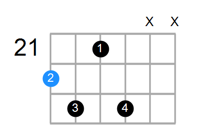 D6b5 Chord